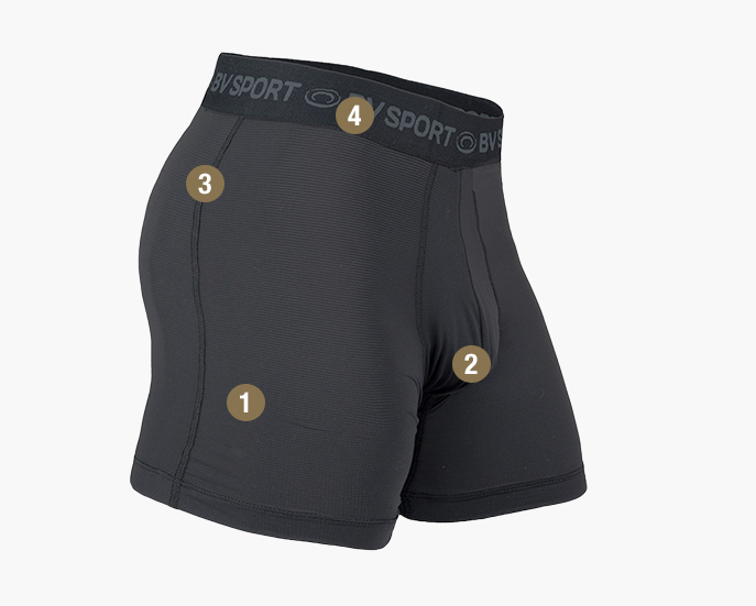 Boxer Light black